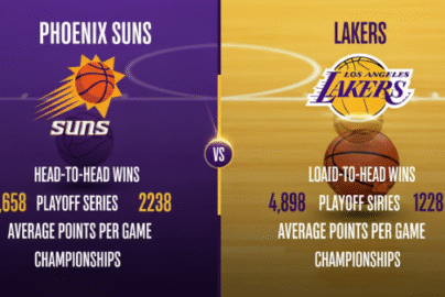 Phoenix Suns vs Lakers Stats