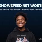 IShowSpeed Net Worth
