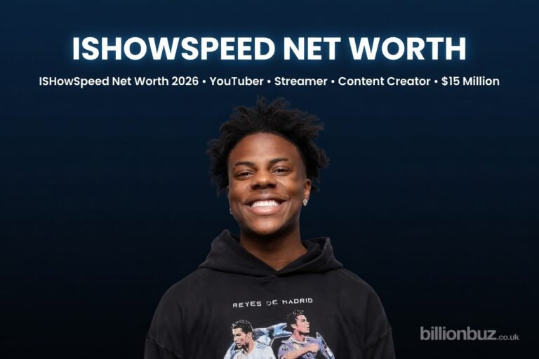 IShowSpeed Net Worth