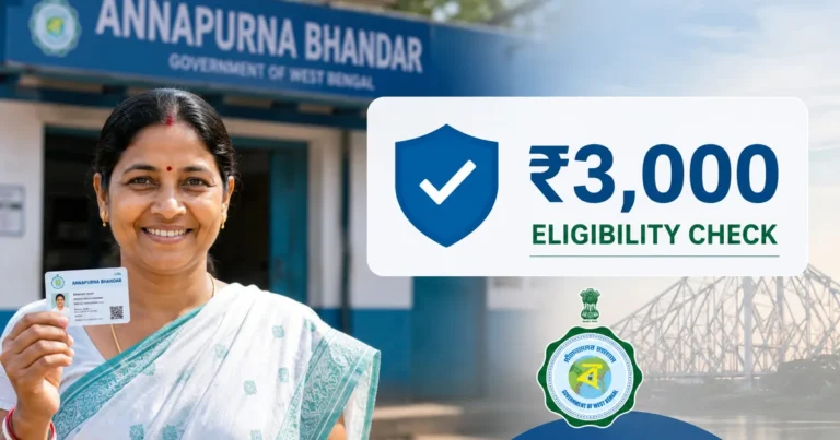 social security wb
